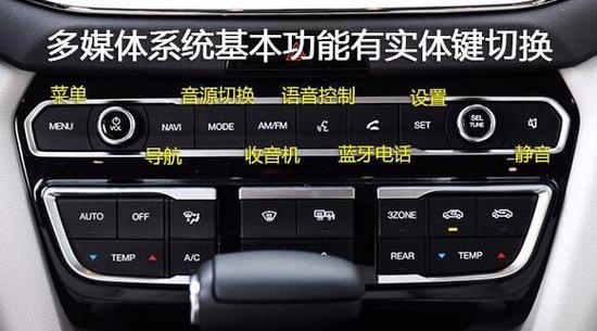 gs8按键功能图解