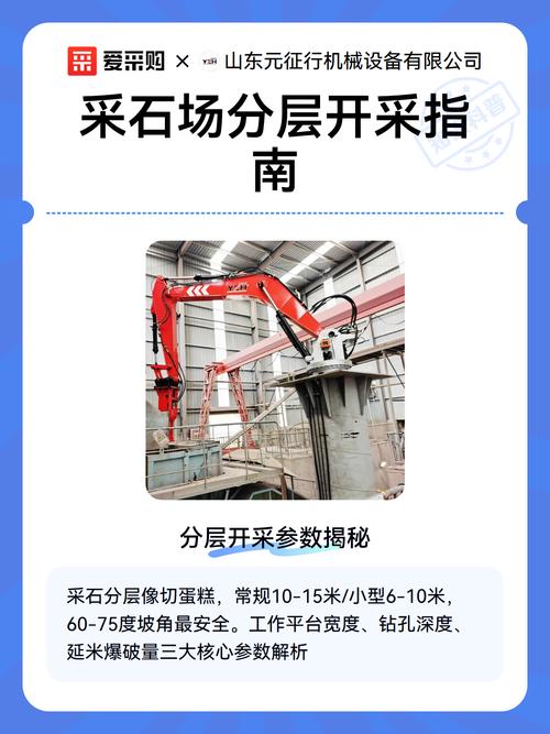 开采石场需要办哪些证件和手续?