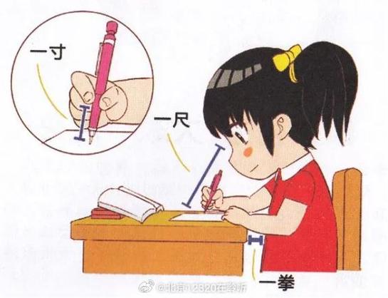 一分一寸一尺一丈