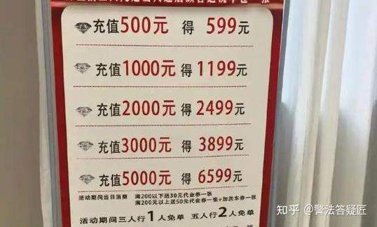 足疗399和599有什么区别