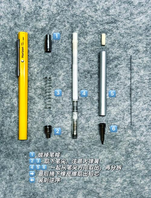 自动铅笔的使用方法缩略图