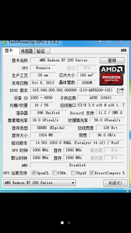 r7 260x功耗