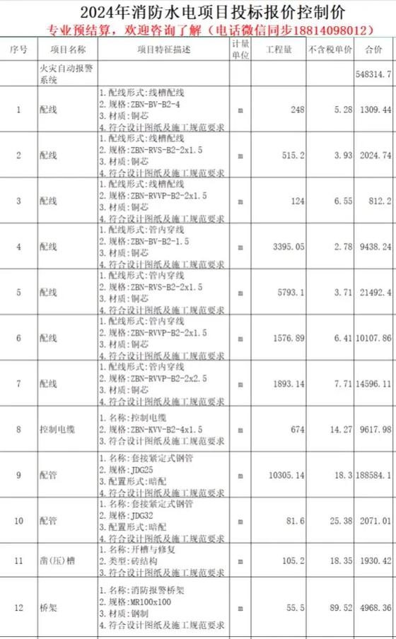 厂房消防水电清包工价格