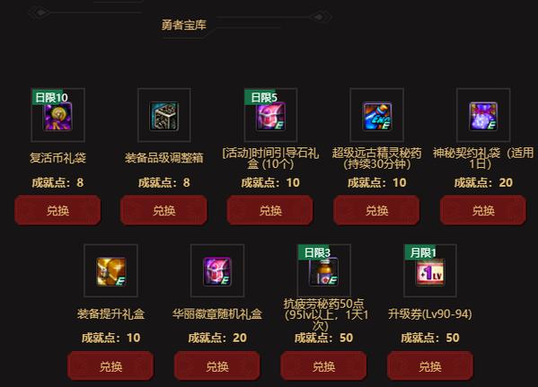 dnf1元等于多少勇士币