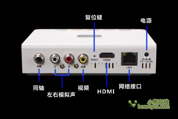 机顶盒音频输出有交流声怎么回事
