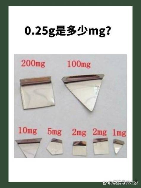 1g=多少mg