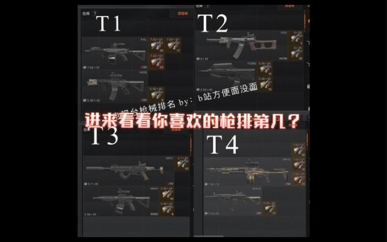 暗区突围武器强度排行