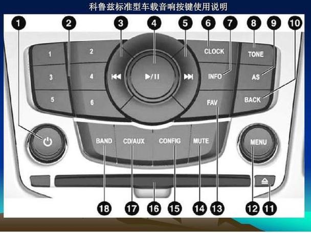 老式车载cd机按键图解