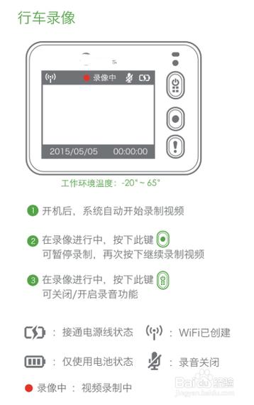 360行车记录仪使用说明书图标