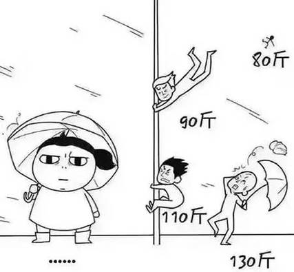 妖风漫画