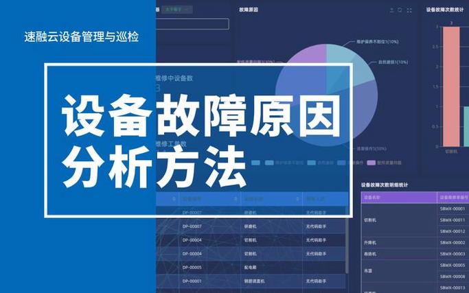 设备故障原因分析及处理截图