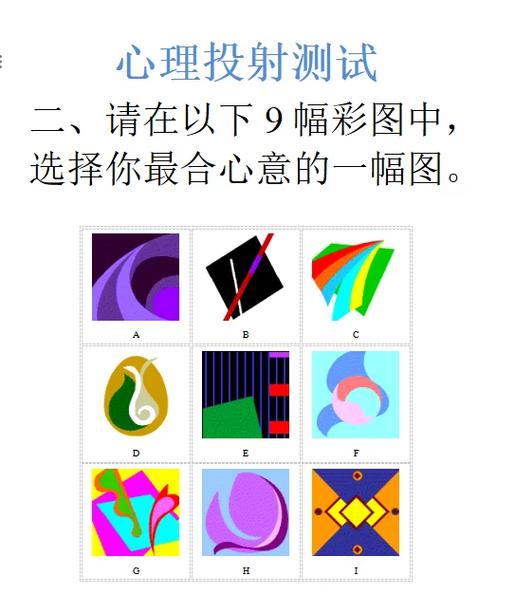 心理投射的四个主要表现
