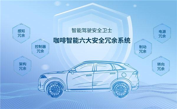 复制文件 循环冗余错误