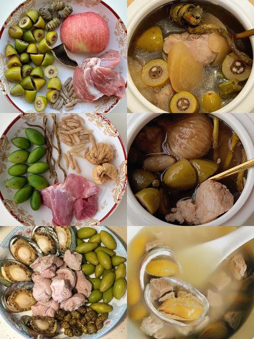 青橄榄上火还是降火图标