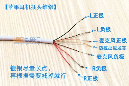 苹果耳机五根线接线图