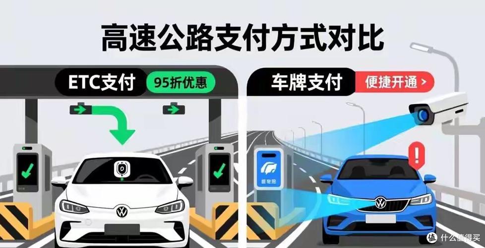 高速etc没扣费怎么办游戏截图