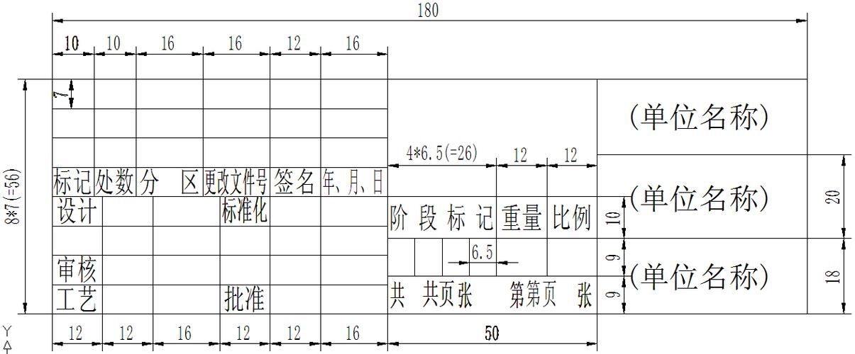 CAD布局图框设置方法