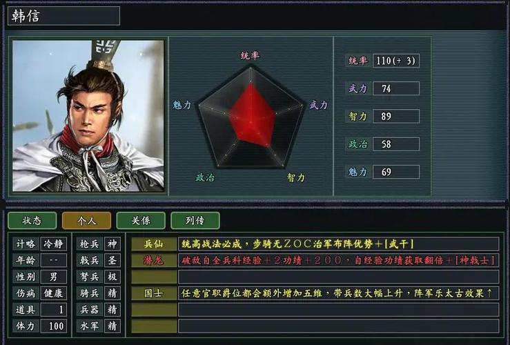 三国志11自立条件