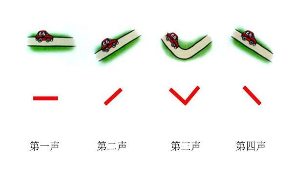 微信铃声太大声怎么调小