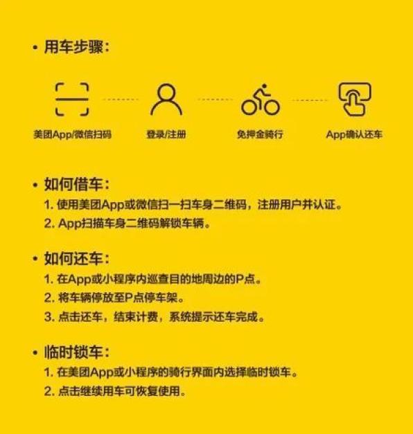 共享自行车使用方法