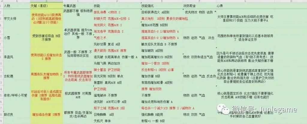 魔兽rpg天地劫装备合成缩略图