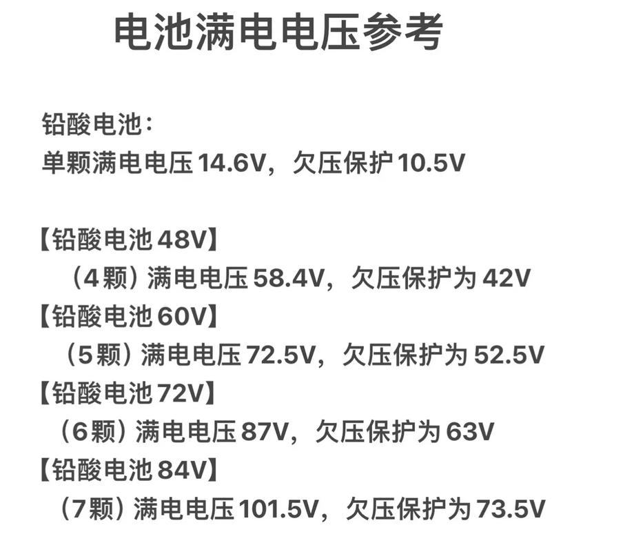 60伏锂电池欠压是多少伏截图
