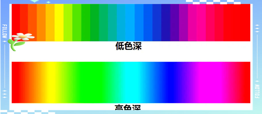 8位色深和10位色深