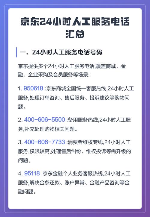 捷信24小时人工电话