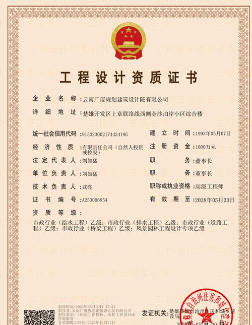 建筑设计资质有哪些缩略图