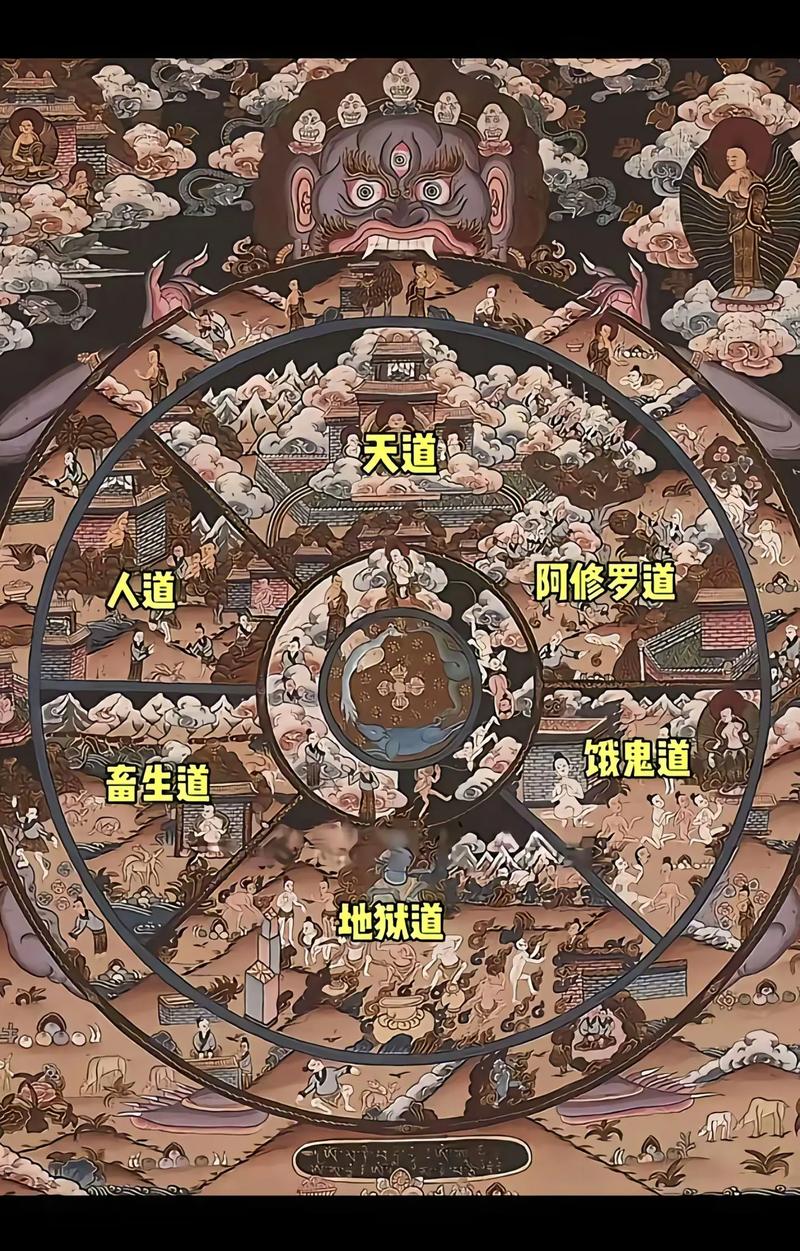 六道轮回前四世解析