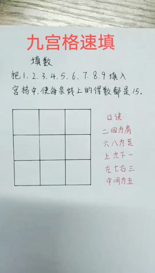 九宫格解密