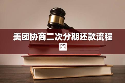 美团协商还款的5大忌