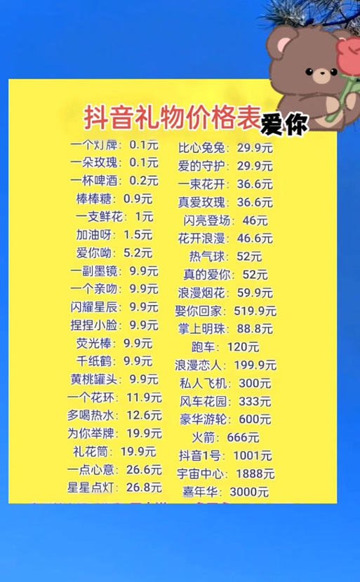 全民k歌的礼物价格表
