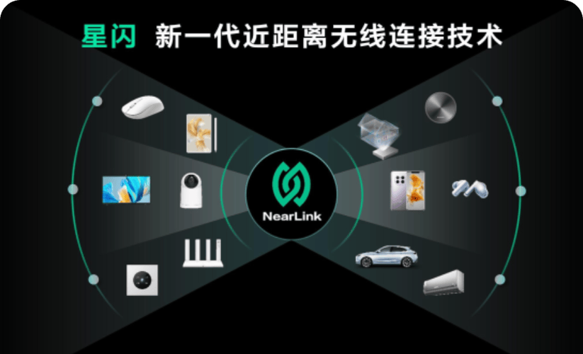 星闪和蓝牙区别