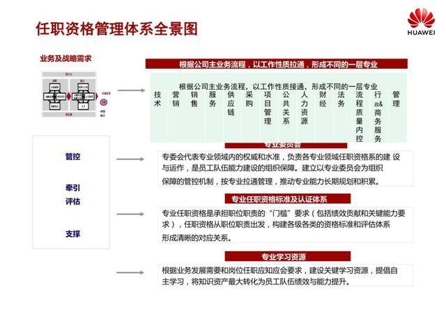 华为账号换绑需要什么条件