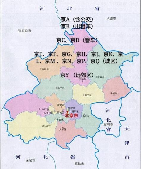 京B是哪个区