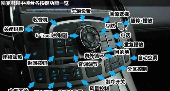 10款别克蓝牙按键图解视频