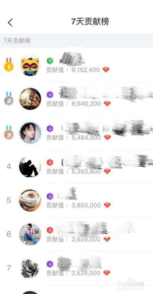 歪歪红钻兑换人民币比例
