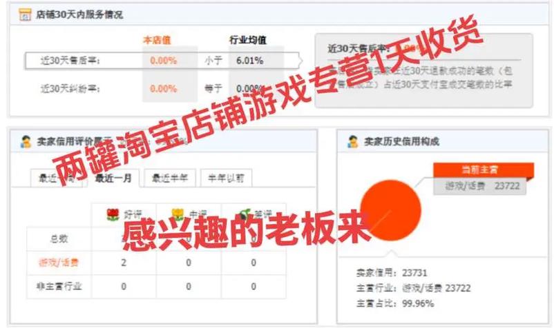 抖音设置自动确认收货时间的意义