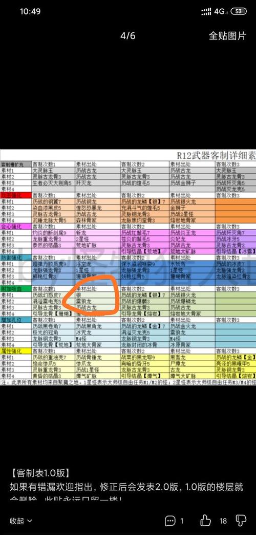 冰原武器客制解锁