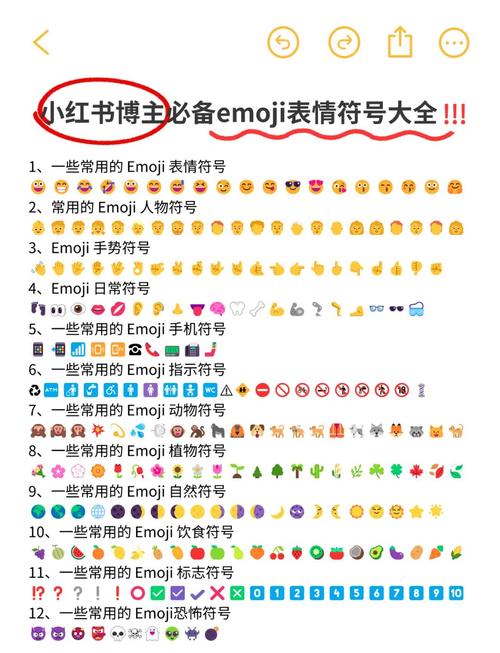 表情emoji大全