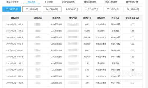 10几年前的通话记录能查到吗游戏截图