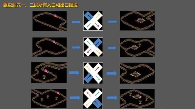 暗黑2重制版第二幕地图
