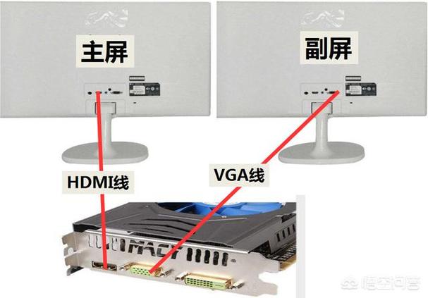 主机显示器连接线步骤