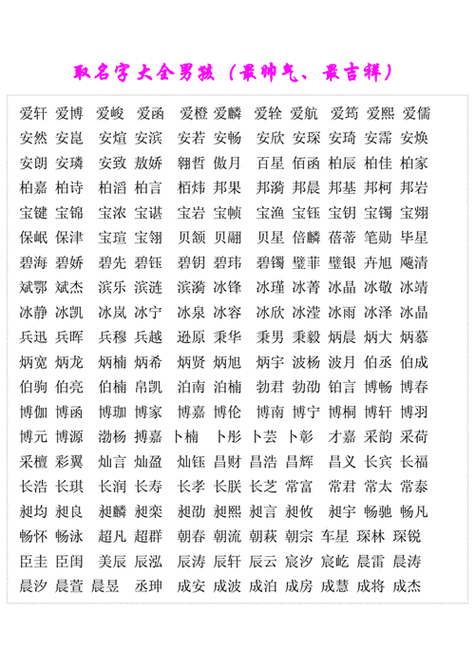 男士淘宝昵称