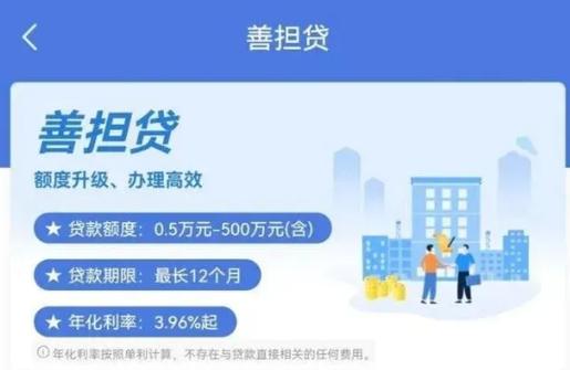 邮学贷的还款方式