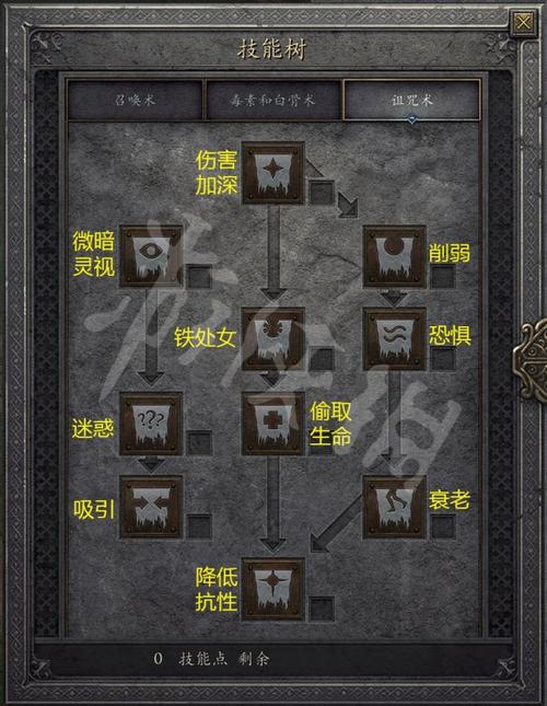 暗黑2技能板子去哪打