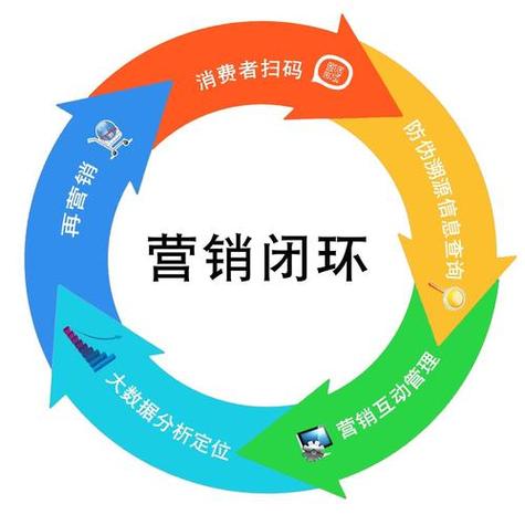 ugc平台有哪些缩略图