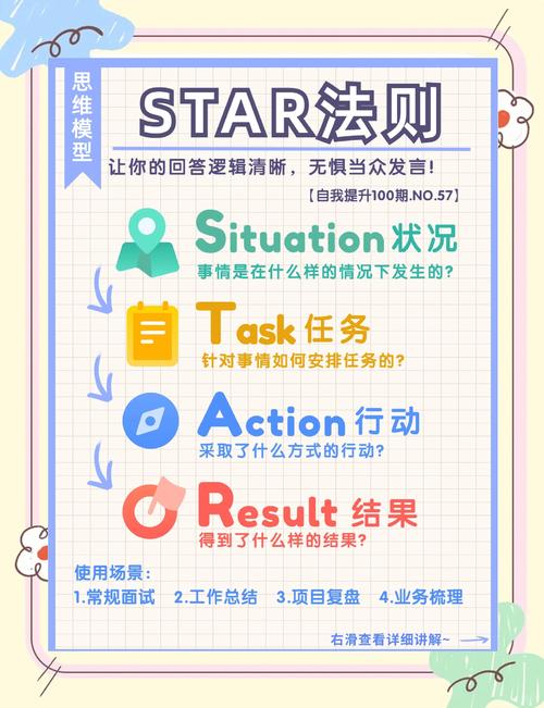 二星章三星章有什么用