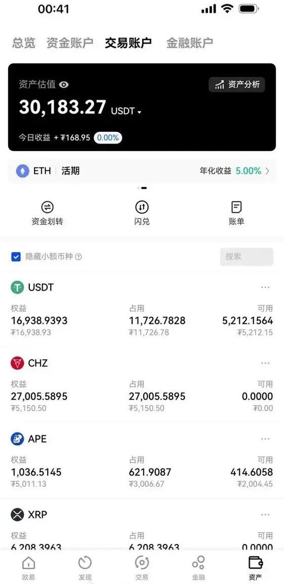 USDT价格走势